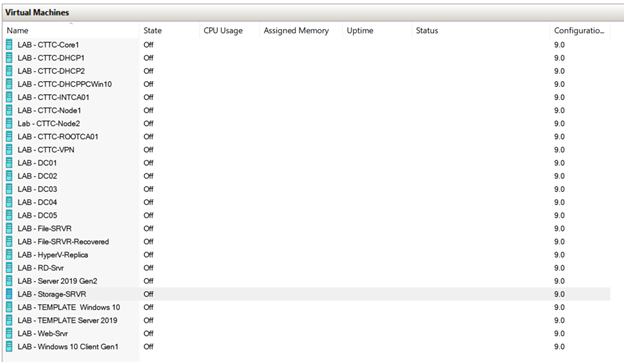 List of VMs